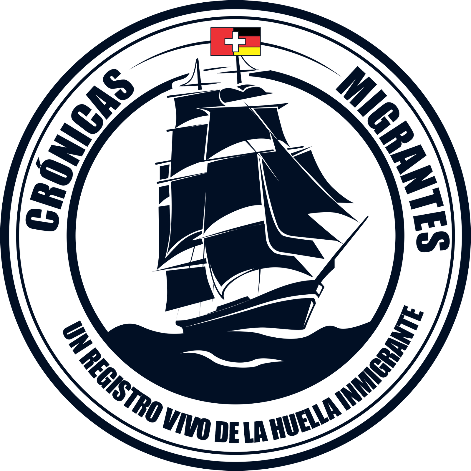 Cronicas Migrantes